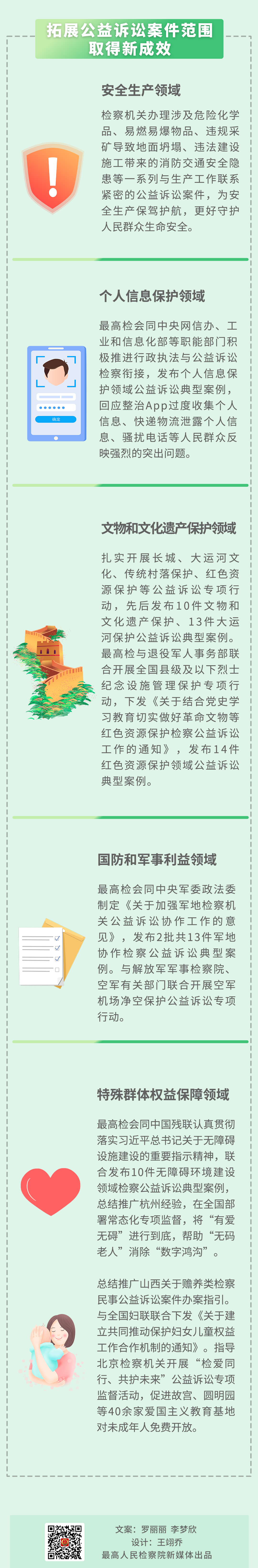宜良检察(微信)