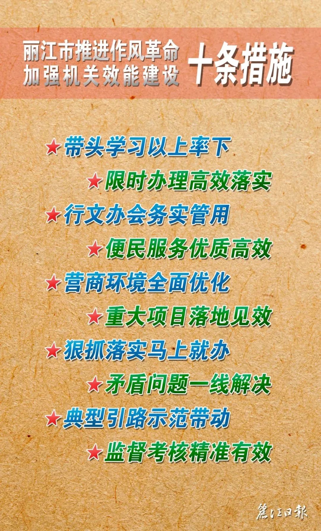 丽江日报