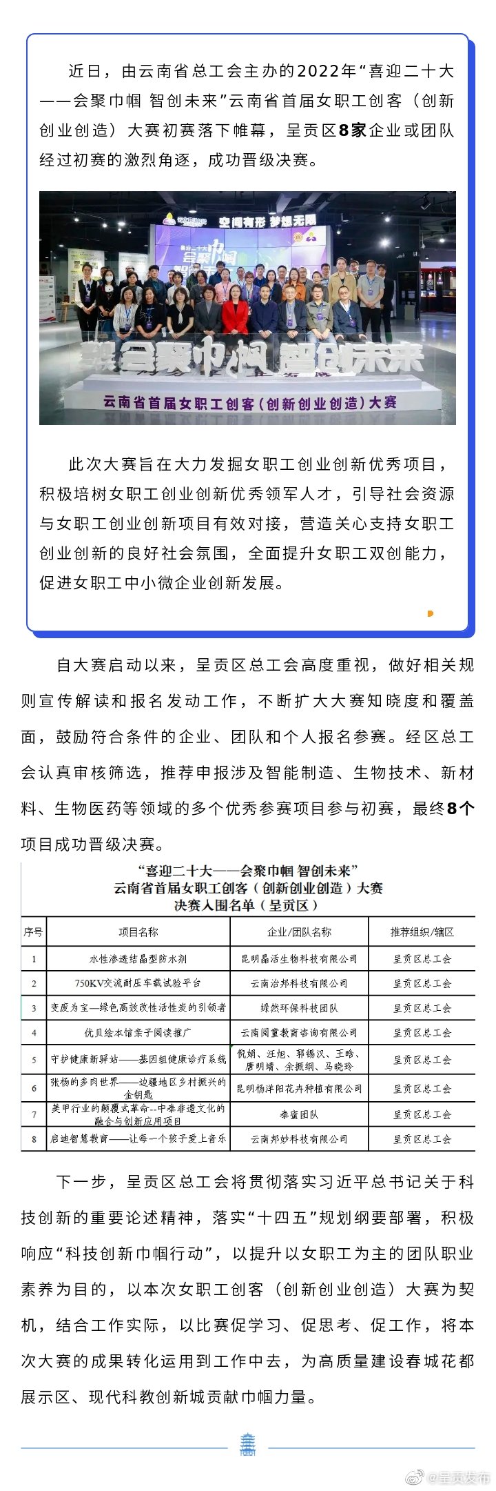 呈贡区8个创新创造项目入围云南省首届女职工创客大赛决赛