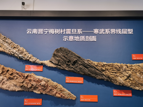 昆明文旅