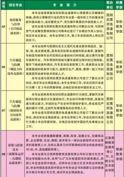 昆明信息港/cnkmxxg