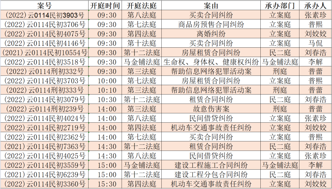 昆明市呈贡区人民法院(微信)