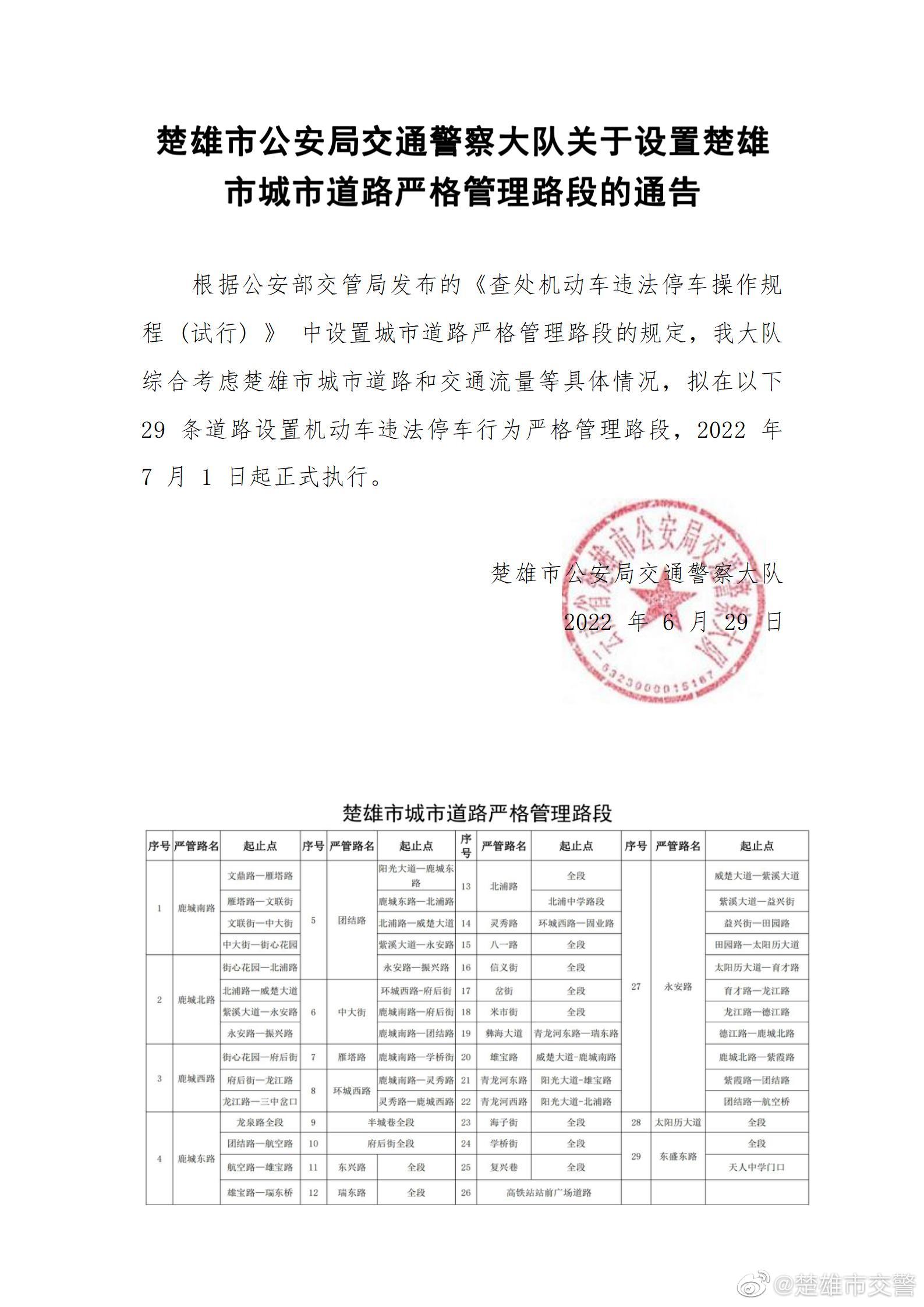 楚雄市交警微博