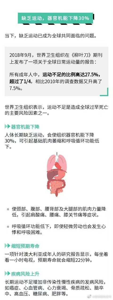 昆明禄劝发布