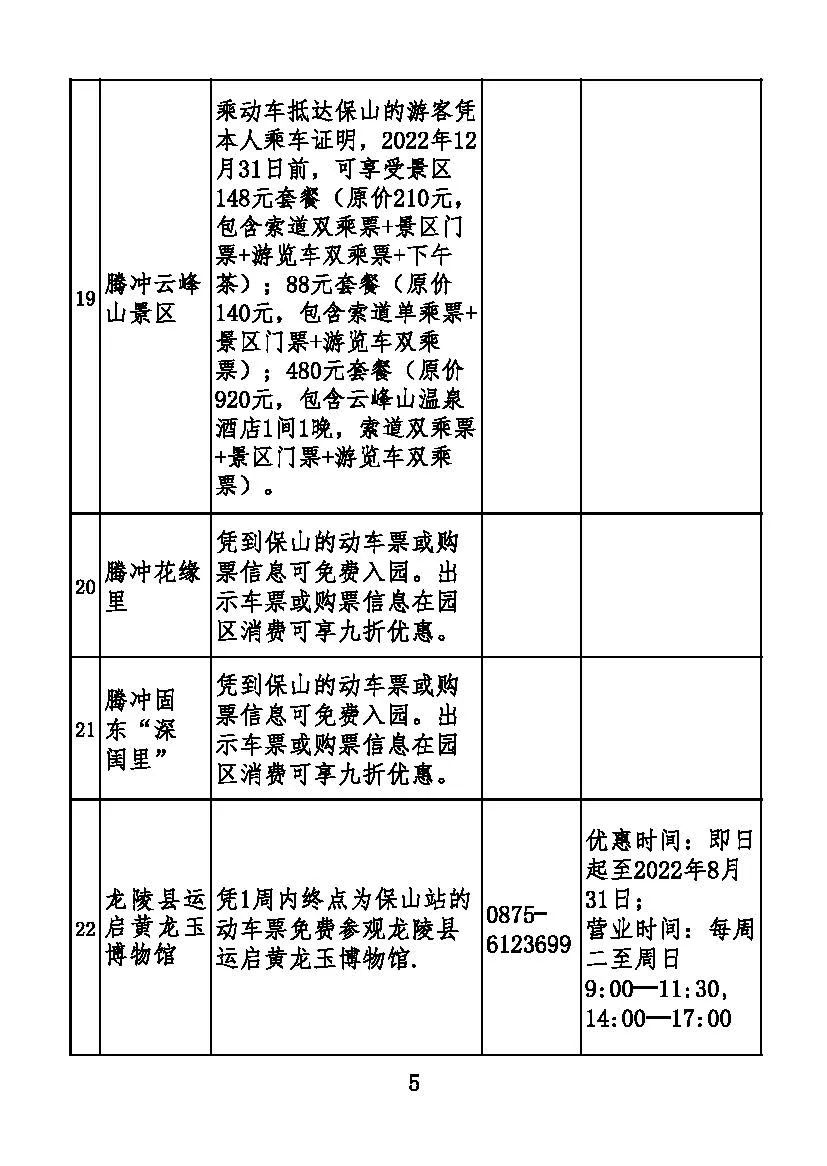 保山新闻网