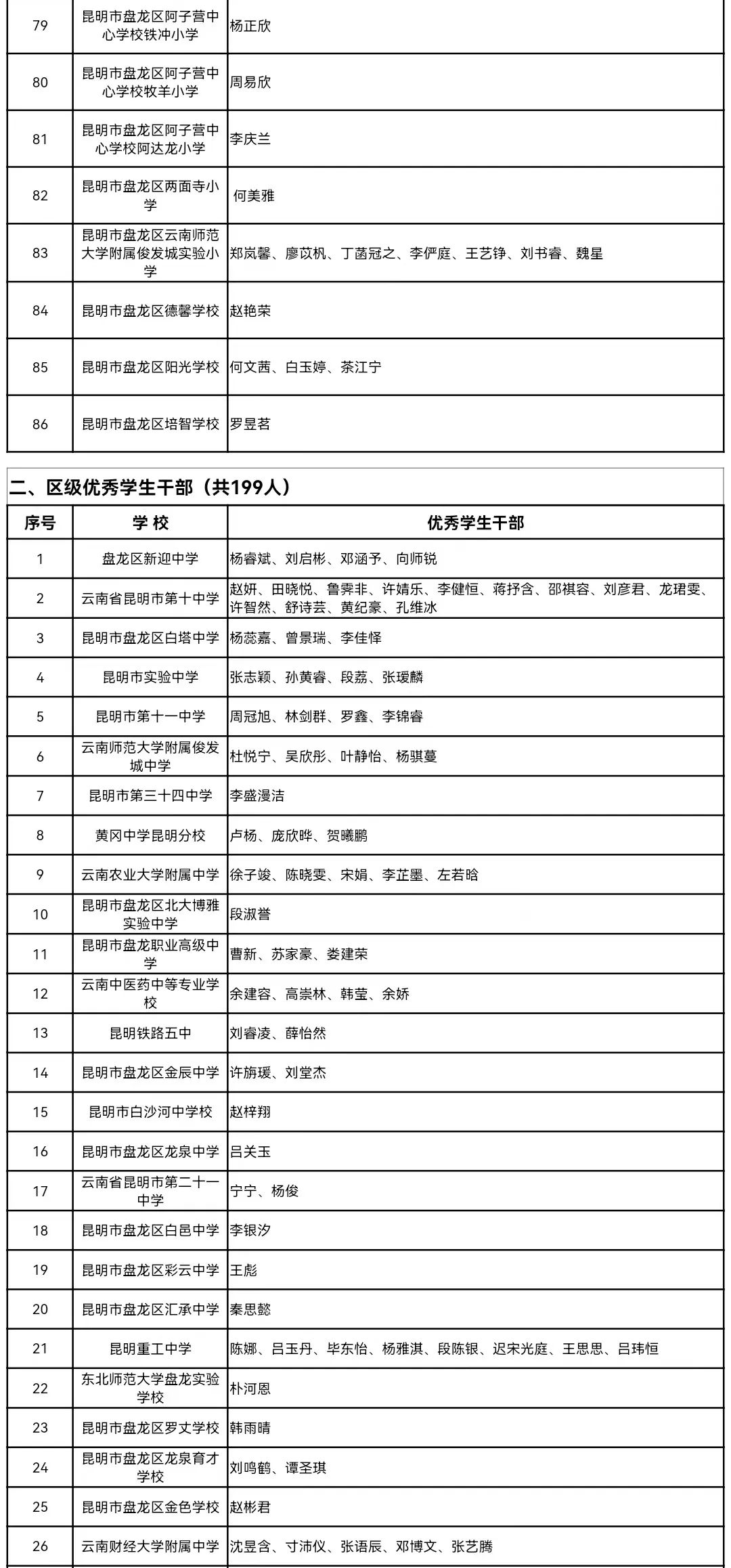 盘龙教育(微信)
