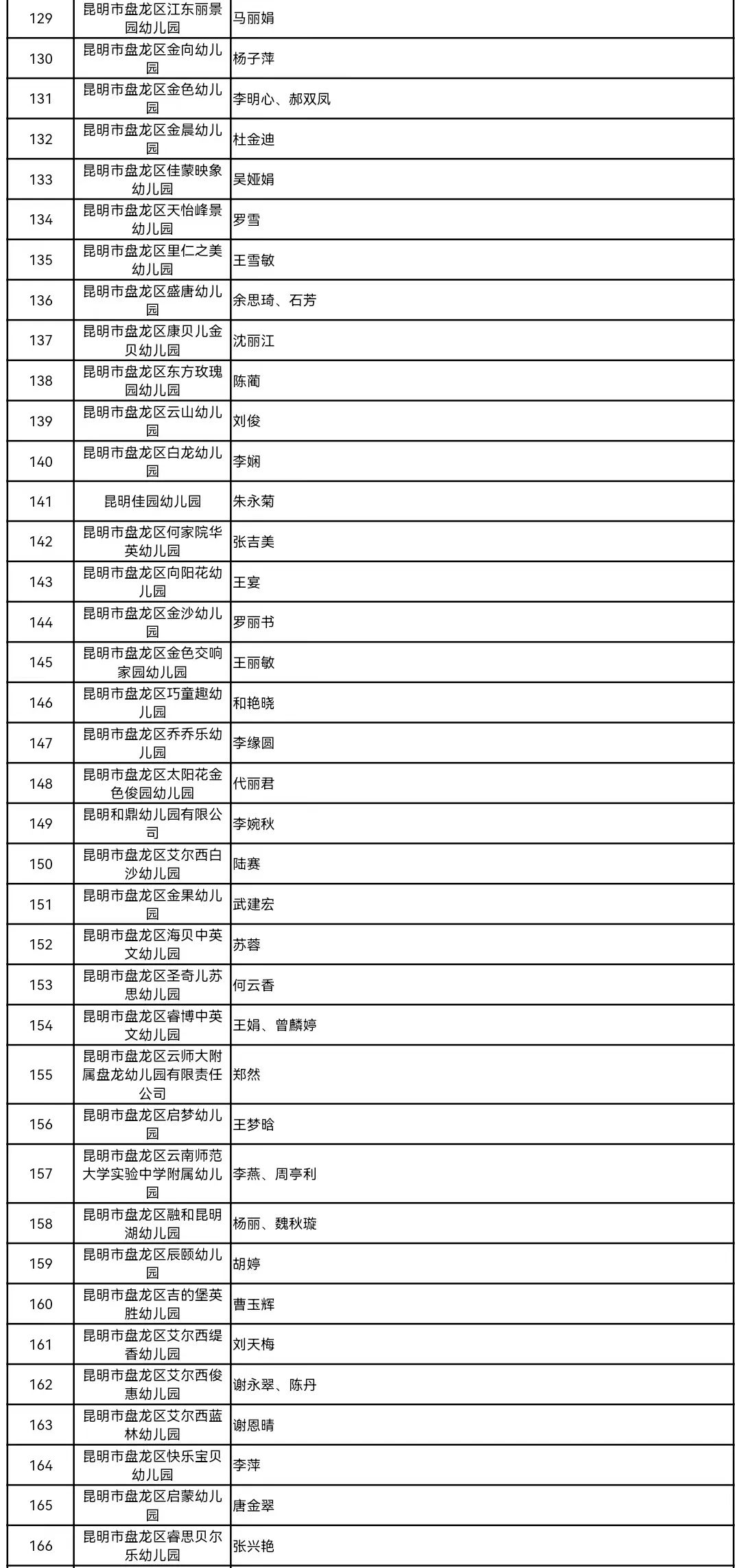 盘龙教育(微信)