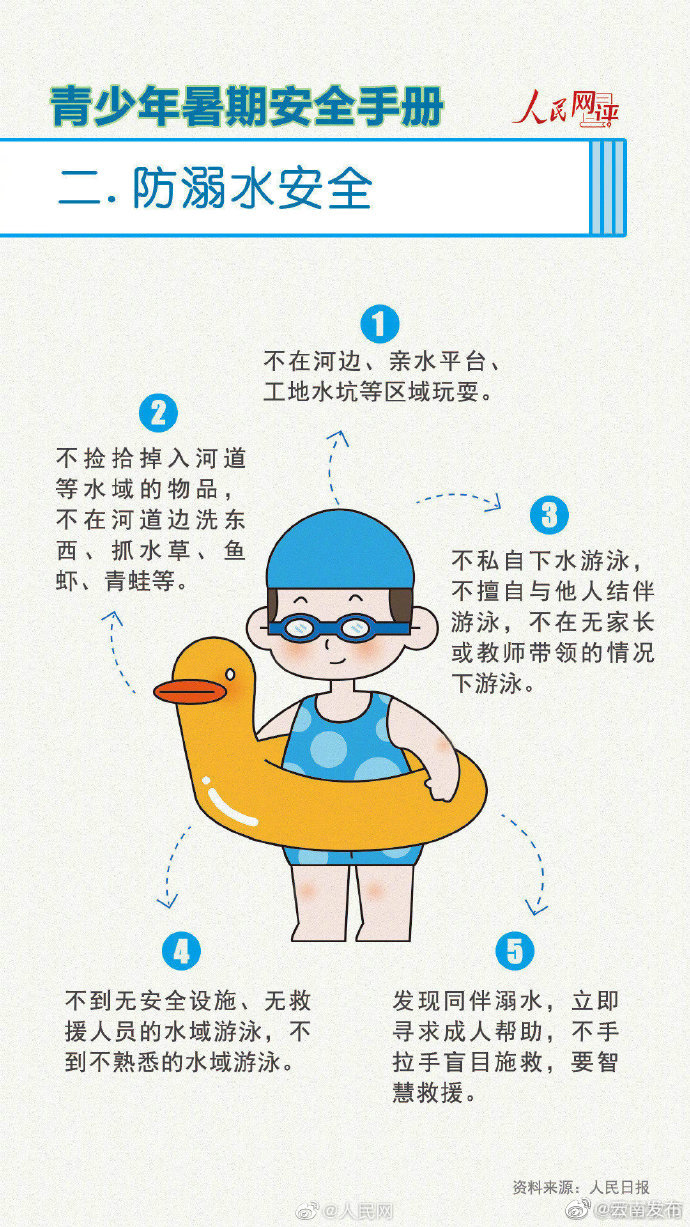 “云南发布”微博