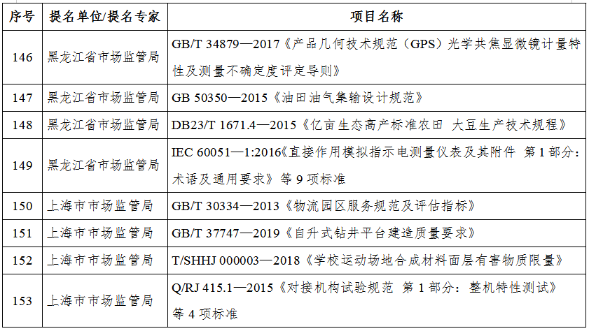 保山新闻网