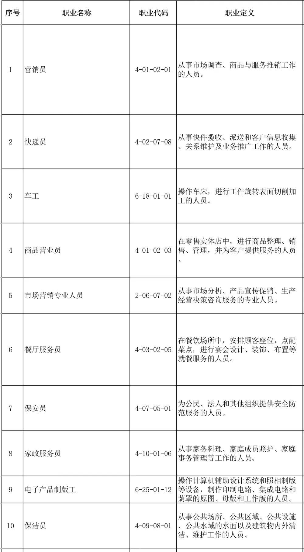 玉溪发布