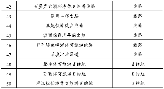 大理日报