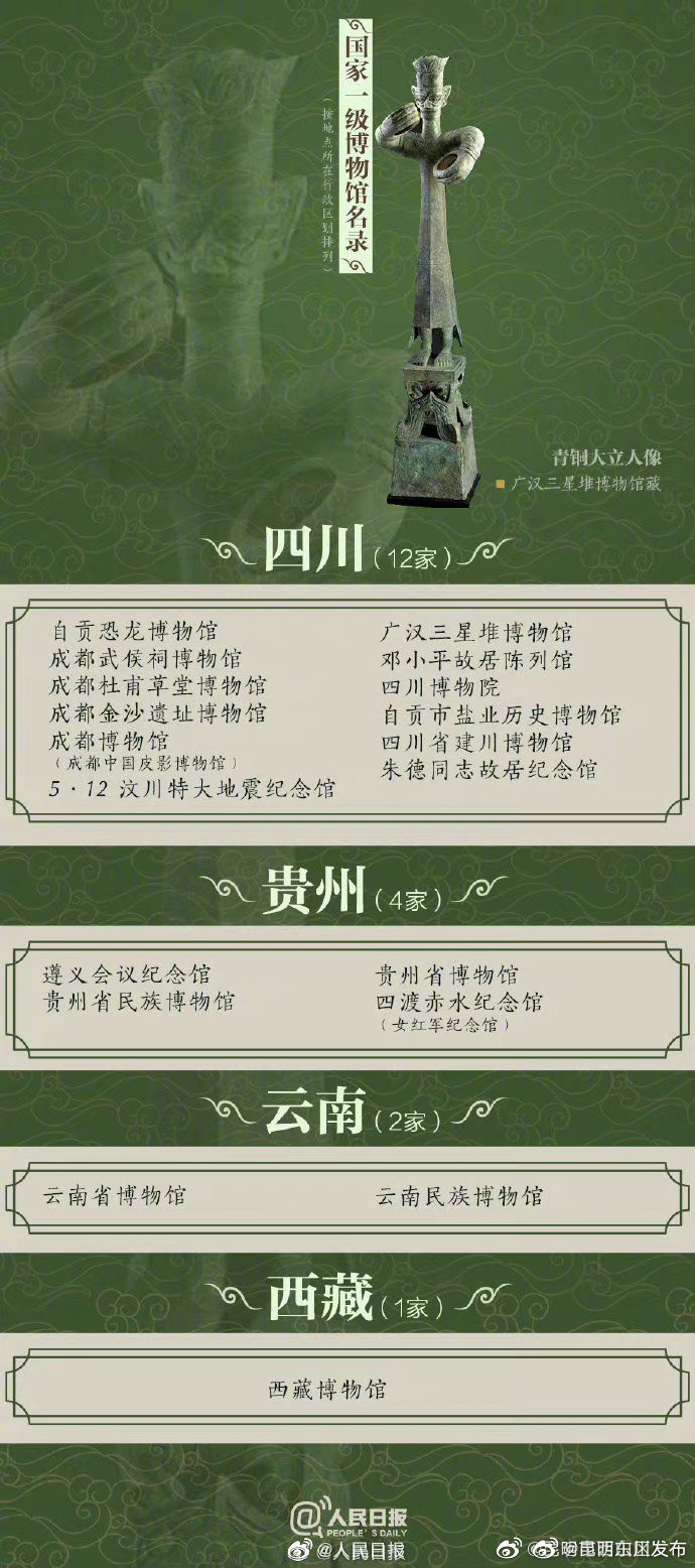 “昆明东川发布”微博