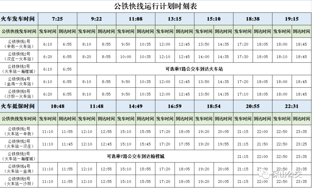 保山新闻网