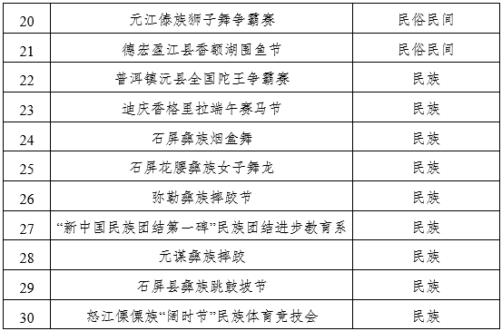 大理日报