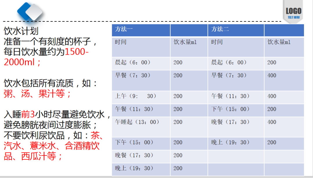 普洱市人民医院