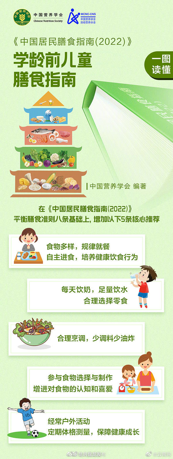 昆明盘龙发布