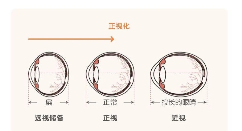 昆明市延安医院