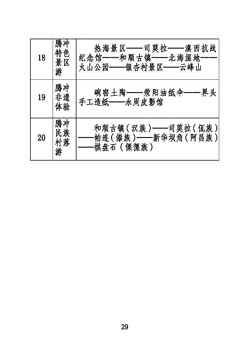 保山新闻网