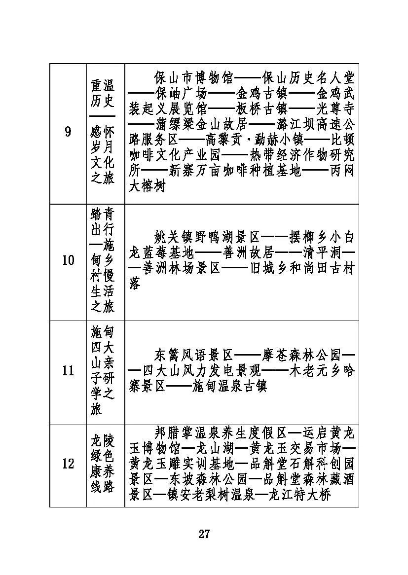 保山新闻网