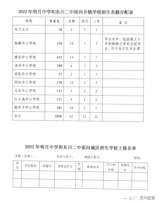 东川教育(微信)