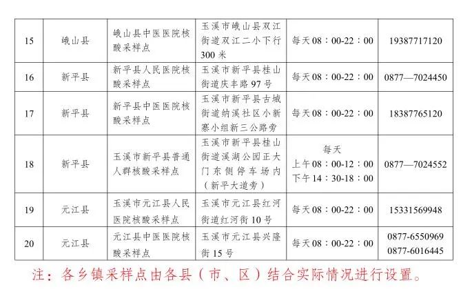 玉溪先锋