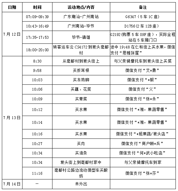 昆明信息港/cnkmxxg