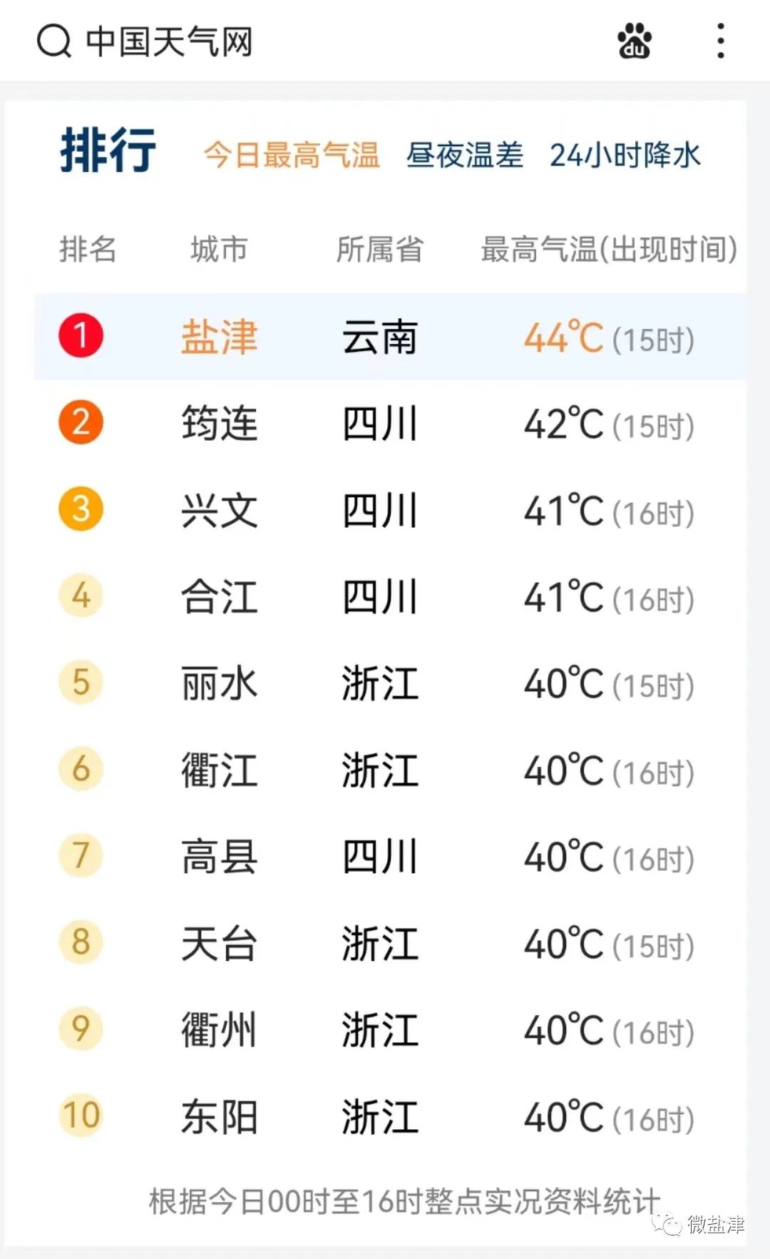 昆明信息港/cnkmxxg