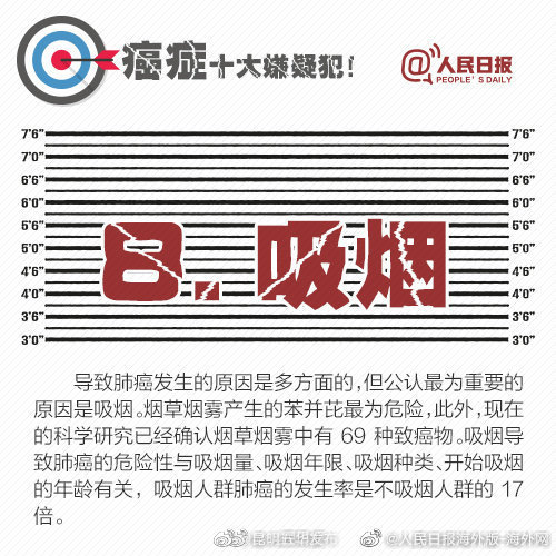 “昆明五华发布”微博