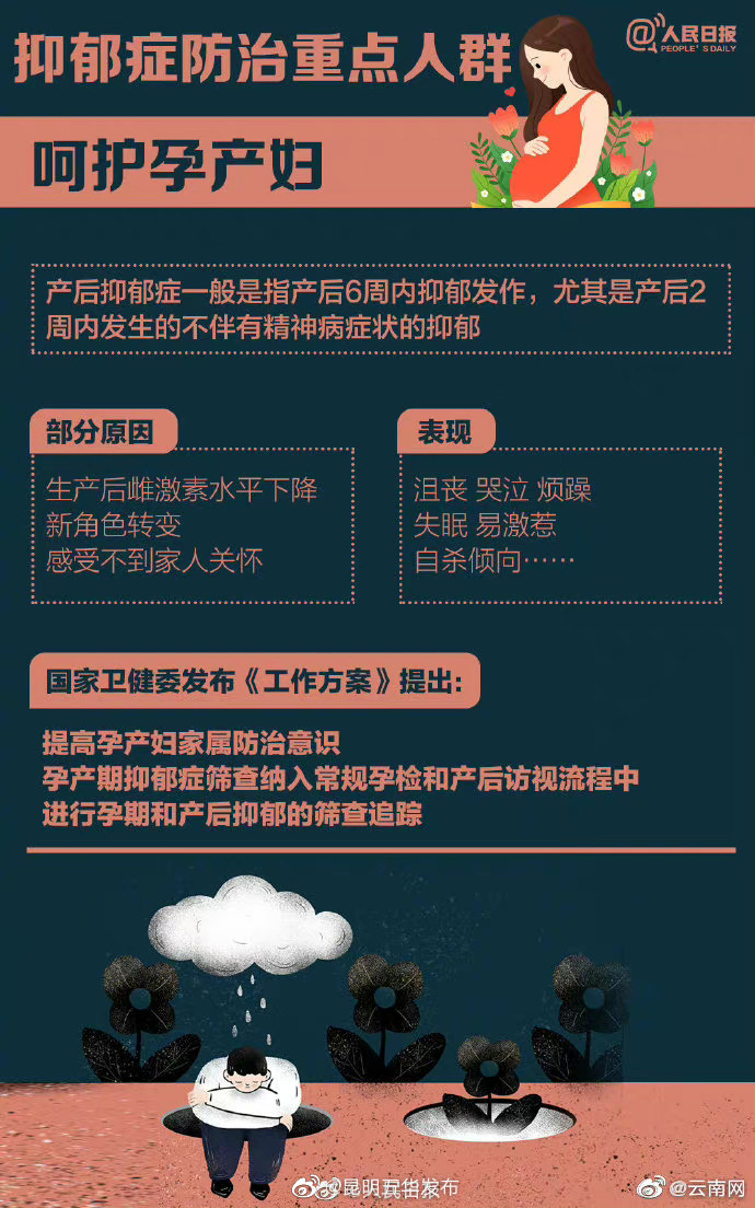 “昆明五华发布”微博