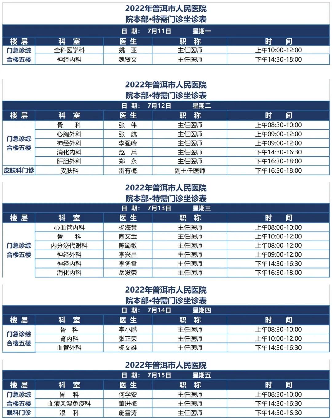 普洱市人民医院