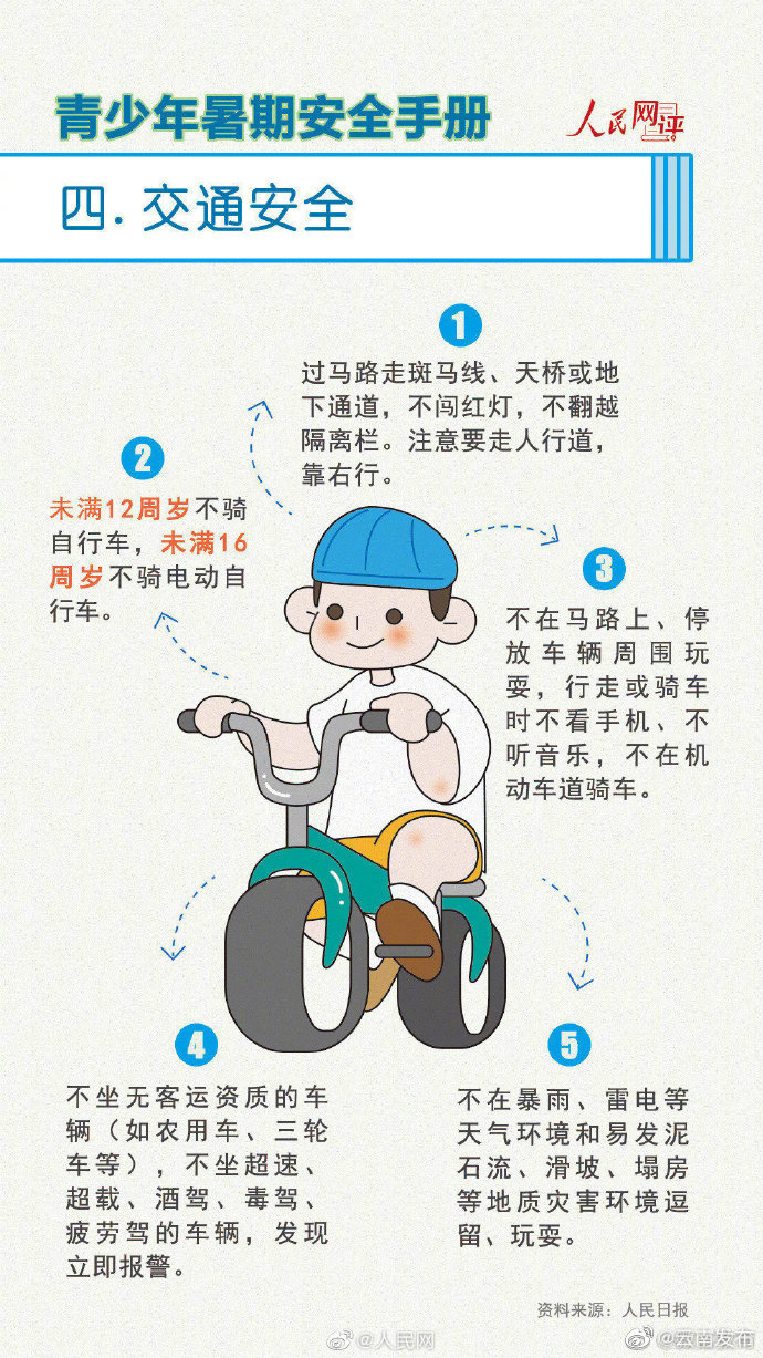 “云南发布”微博