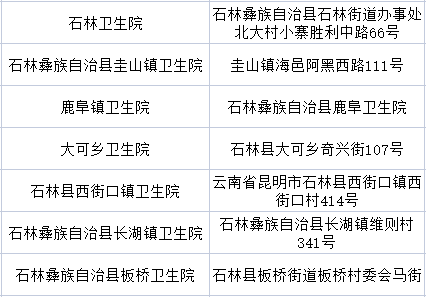 昆明五华发布