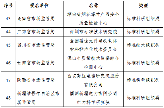 保山新闻网