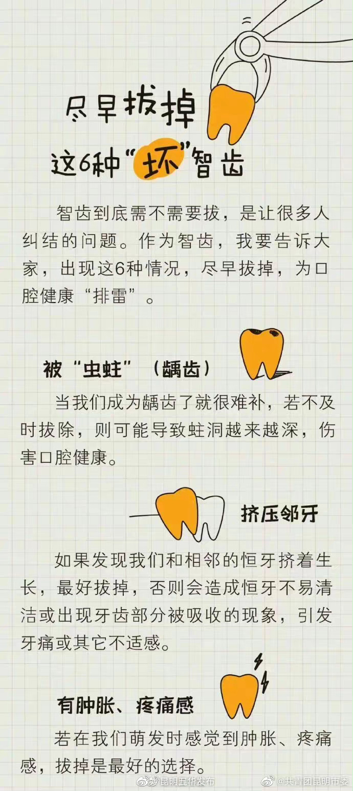 “昆明五华发布”微博