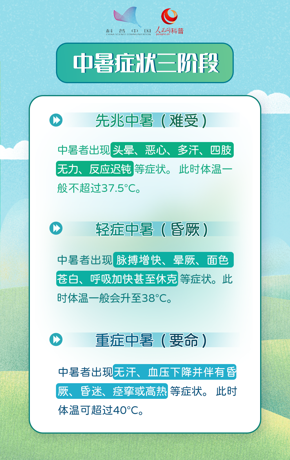 美丽云南微科普