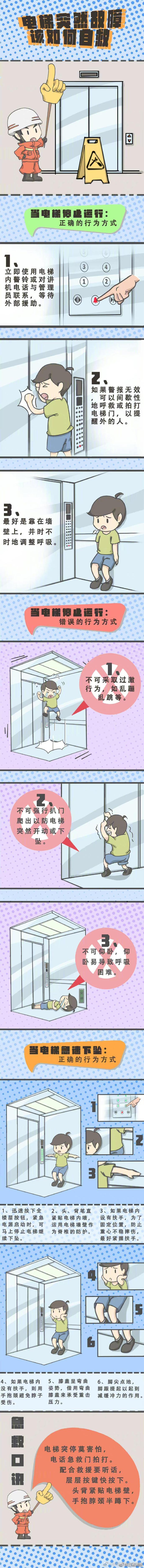 电梯安全这些知识要牢记