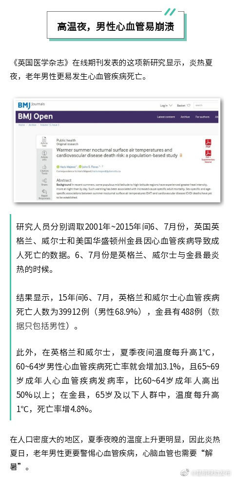 昆明禄劝发布