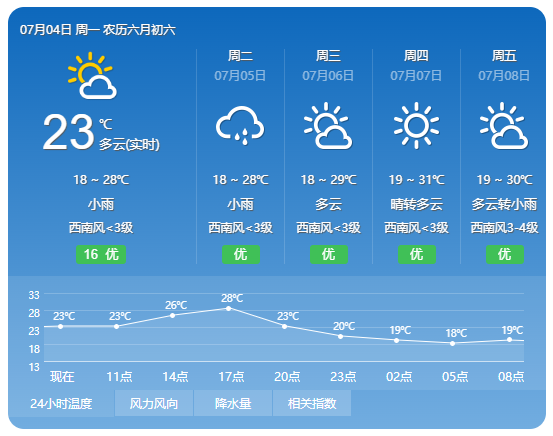 保山新闻网
