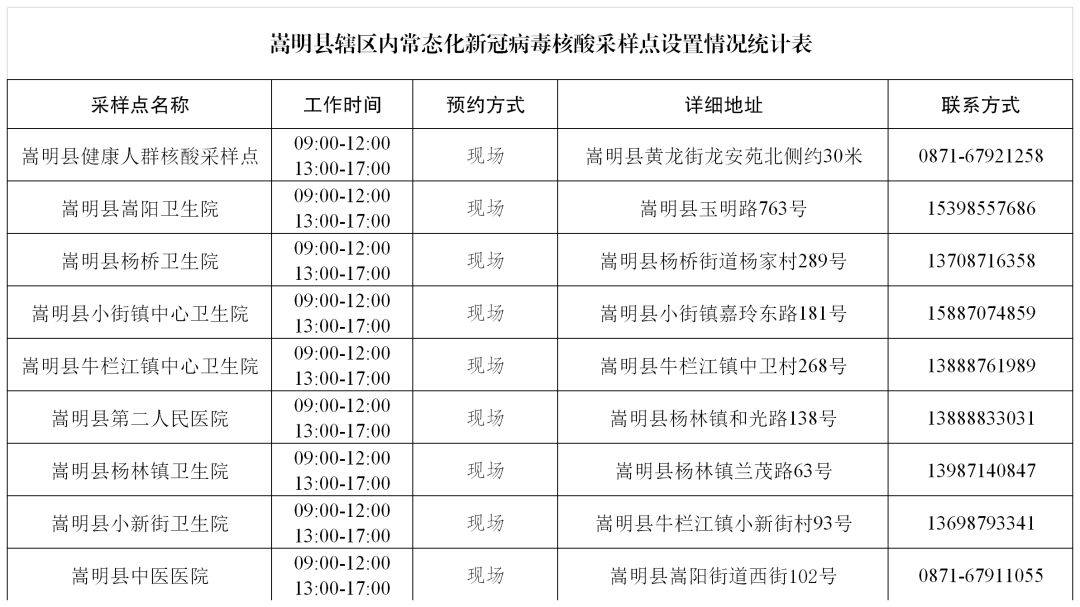 悦读嵩明