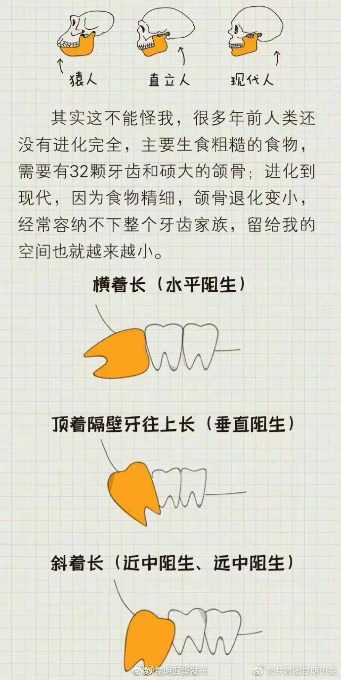 “昆明五华发布”微博