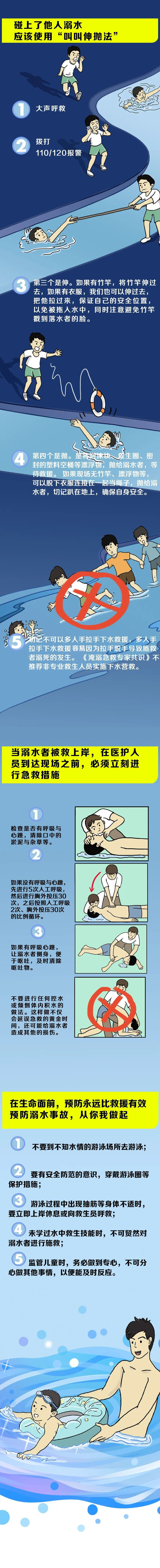 昆明阳宗海风景名胜区(微信)