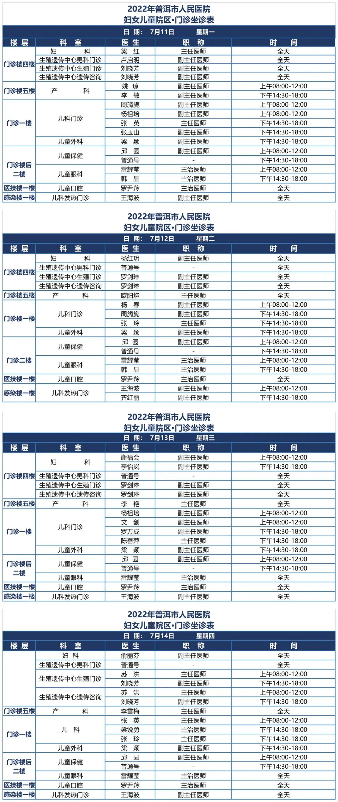 普洱市人民医院