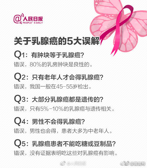 “云南发布”微博