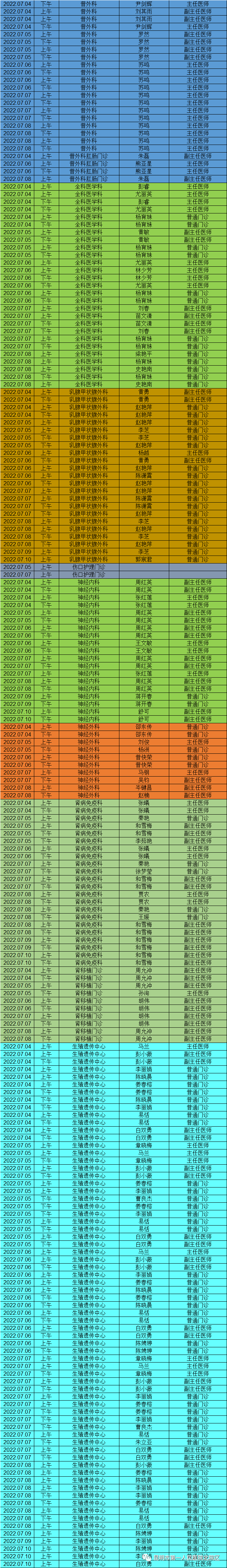 昆明市第一人民医院