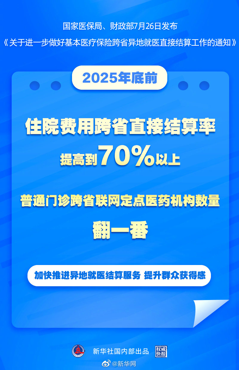 医保跨省异地就医直接结算好消息来了