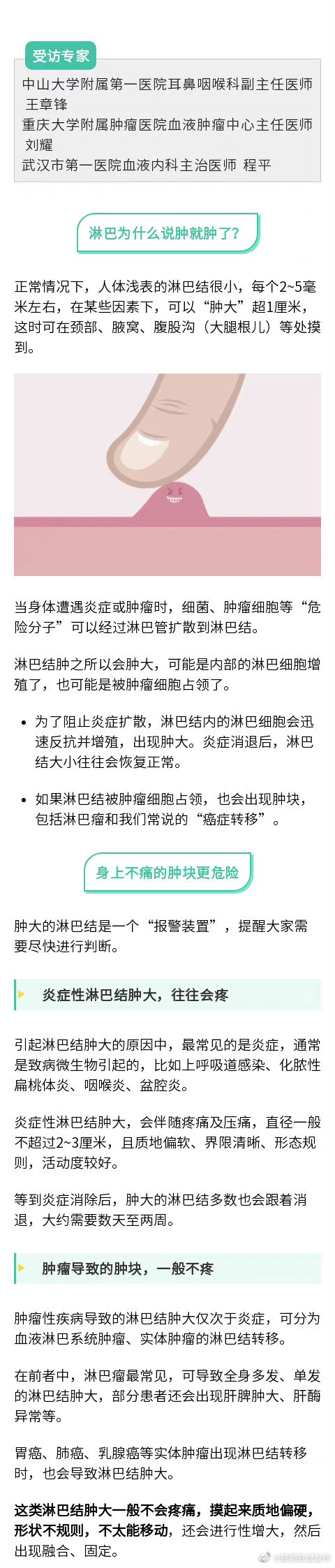 “昆明官渡发布”微博