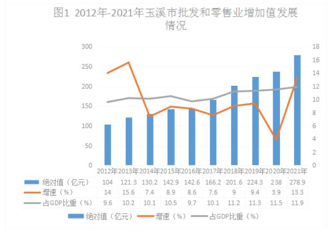 玉溪市人民政府