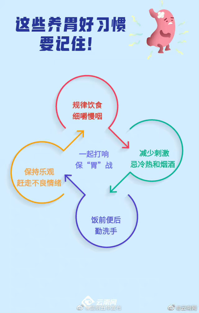 “昆明五华发布”微博