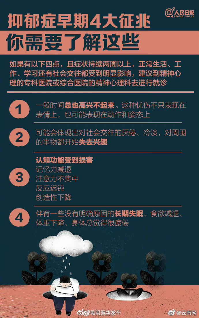 “昆明五华发布”微博