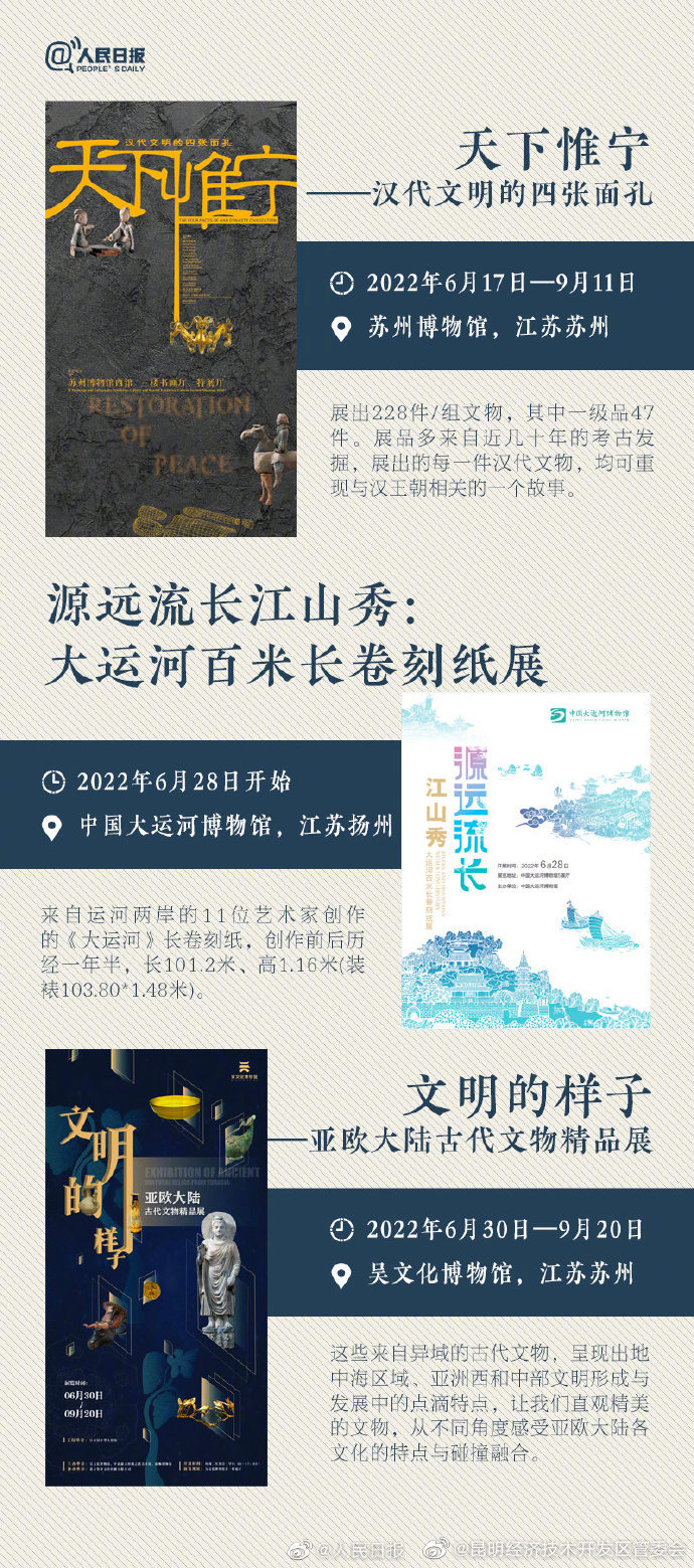 昆明经济技术开发区管委会